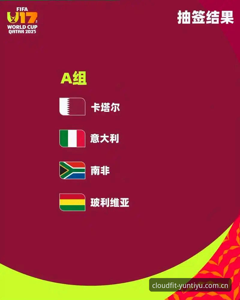 云体育怎么样评测 U17世界杯抽签结果vs观赛平台选择:云体育官网如何成为球迷的最佳搭档?