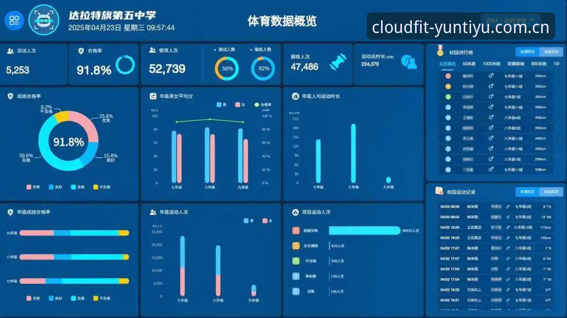 云体育好用吗官方下载全面评测：从功能实测到行业趋势的深度分析